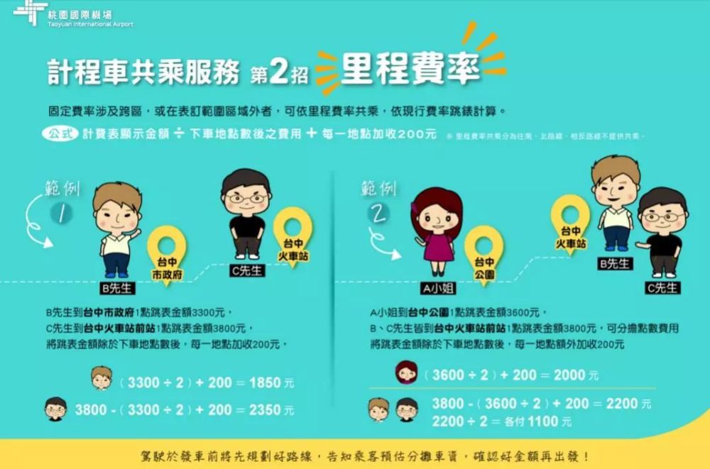 桃园机场 市区 退税 全岛离岛重要交通一次搞清楚 看点快报