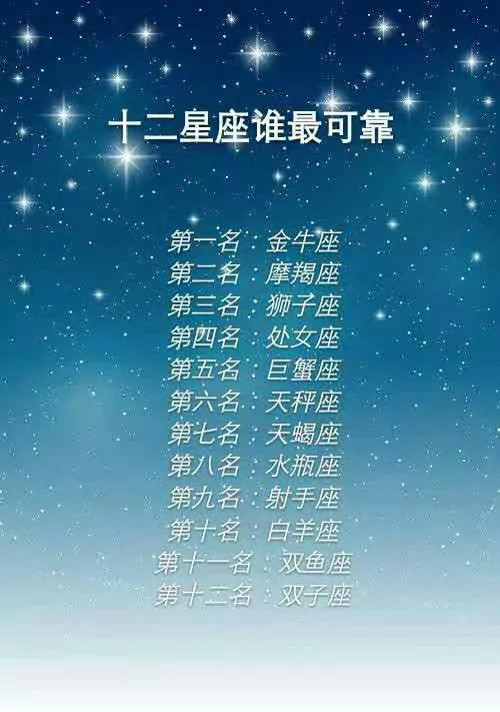被误解最多的星座排行,12星座死党组合是什么?