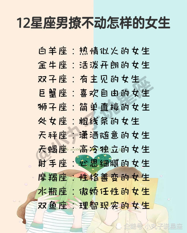 12星座男撩不动怎样的女生?