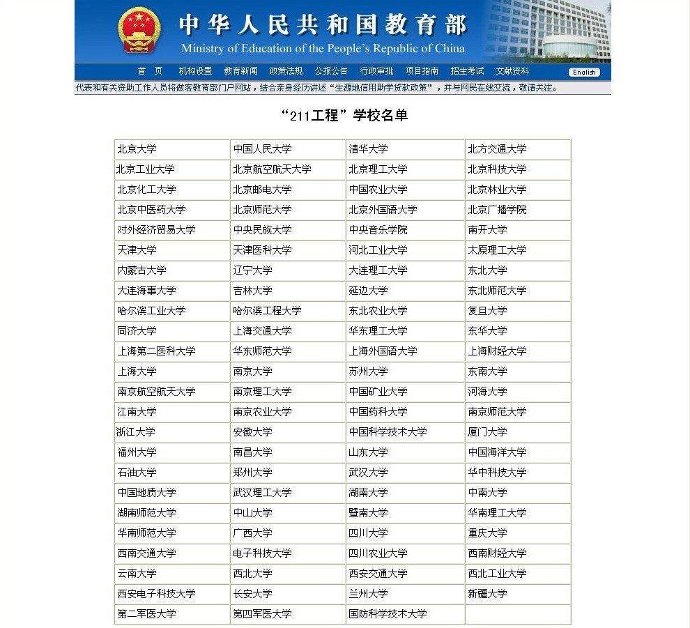 这3类大学既非985也非211，学校实力却爆棚，高考不要错过-天天快报