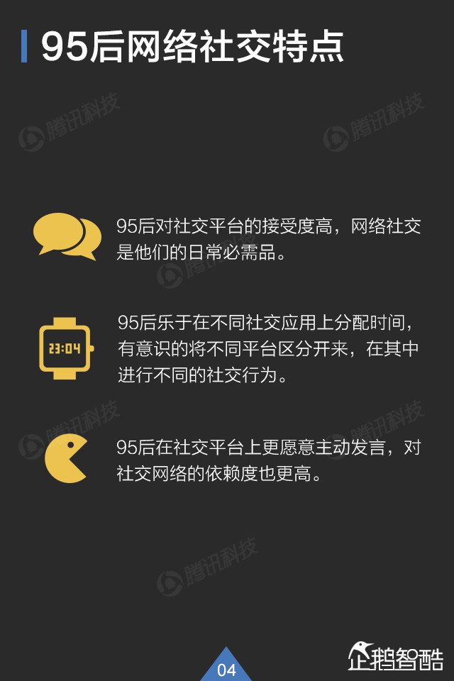 你了解95后吗? QQ大数据揭秘这群年轻人,互联网的一些事