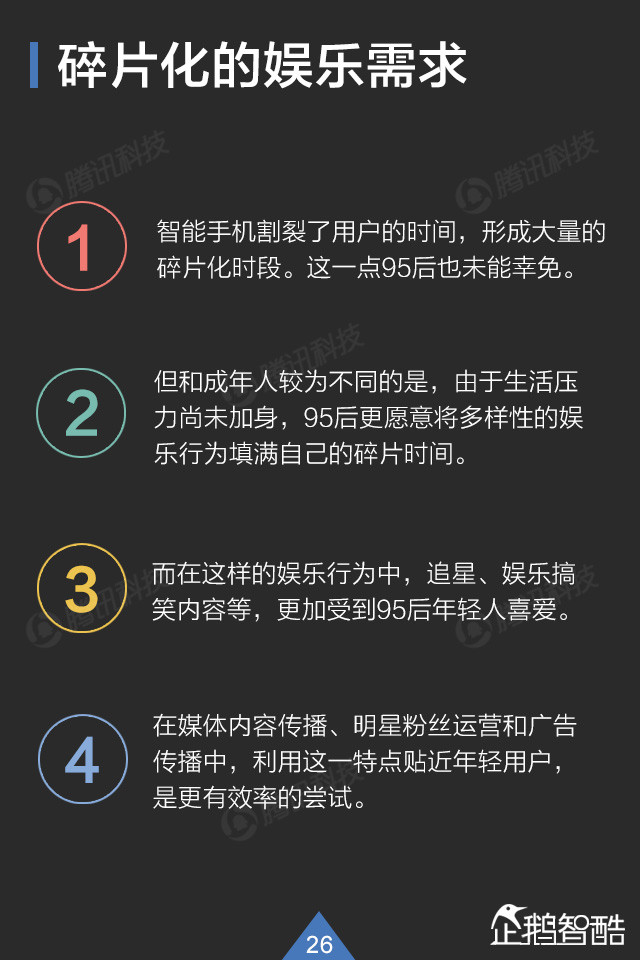 你了解95后吗? QQ大数据揭秘这群年轻人,互联网的一些事