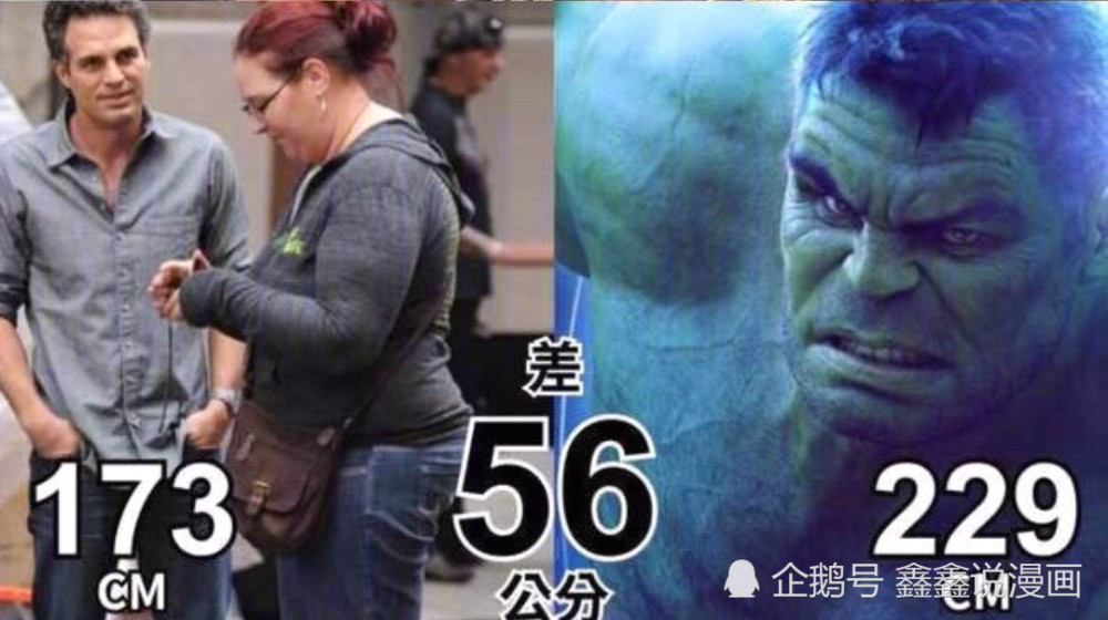 漫威演员和角色身高对比,寡姐竟然这么迷你!绿巨人最萌身高差啊