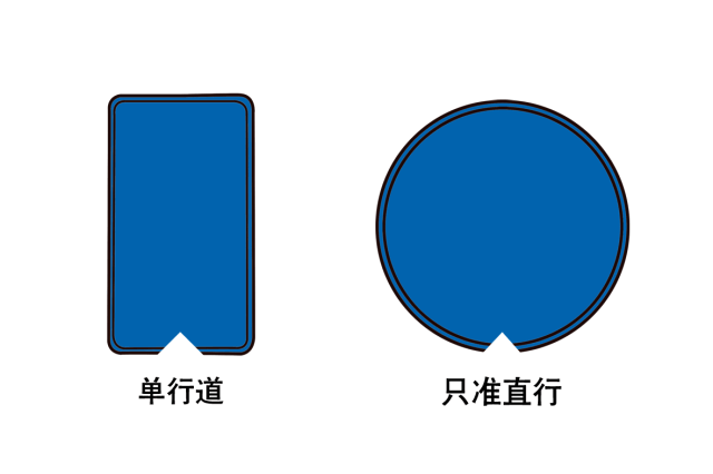 这些看似差不多的交通标识,你一定要分清!【微知识】