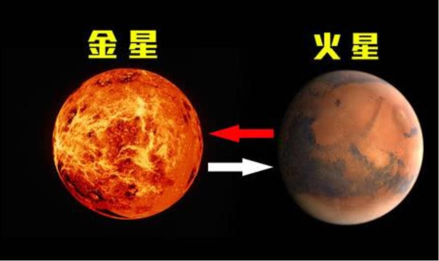 科学家揭秘金星真实身份,曾是地球同胞兄弟,却被恶意摧毁