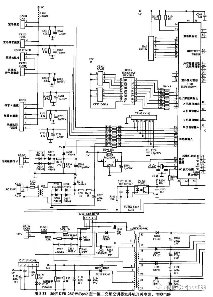 海信kfr-28gw/bp×2型一拖二变频空调电路图