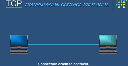 前端工程师如何理解 tcp/ip 传输层协议?