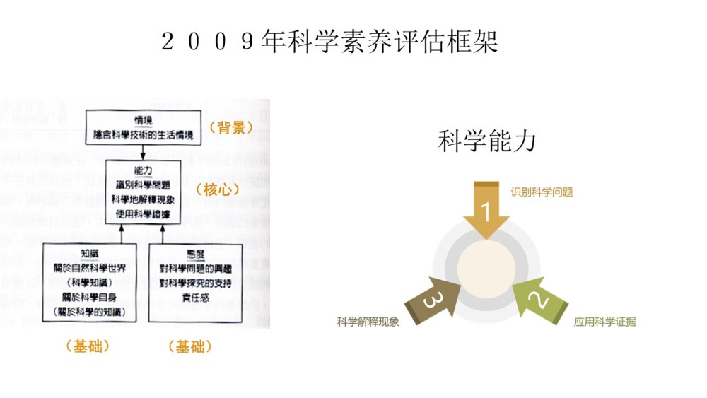 如何写英语课例分析_教案分析怎么写_写人的作文指导教案