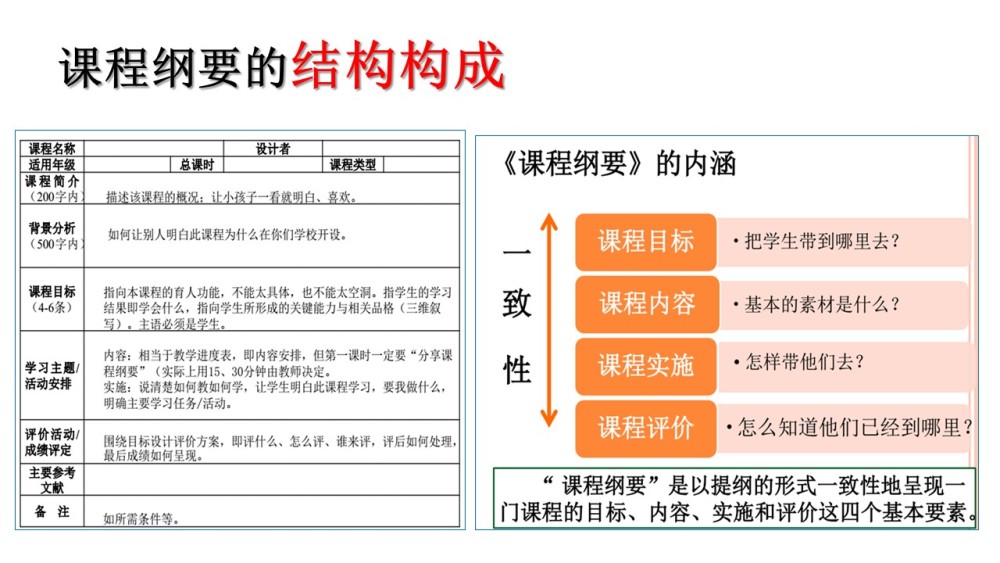 教案分析怎么写_写人的作文指导教案_如何写英语课例分析