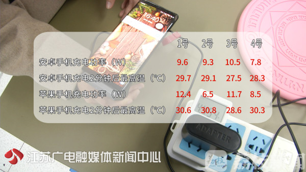 充电招聘_西昌的商家都到这里来搞事情了,不来后悔一年(2)