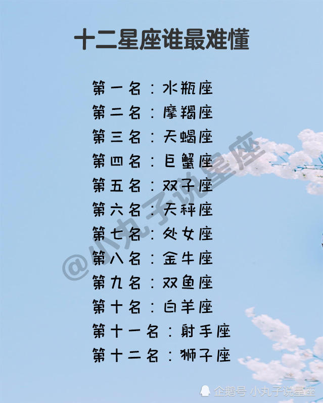 12星座男最狠的分手宣言,12星座对旧情人的报复方式