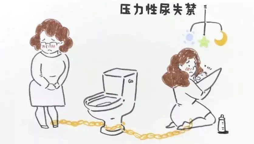 到了绝经期女性阴道粘膜抗病毒更进一步下降,盆底肌肉更加松弛,这样