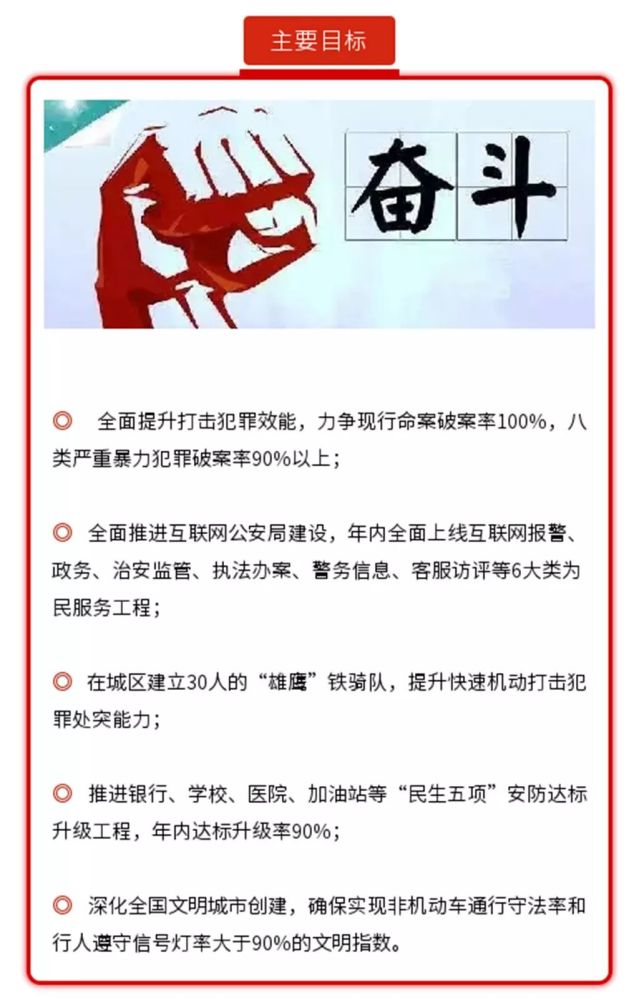 对话市公安局常务副局长徐生炉:以最安全环境迎接新中国成立70周年