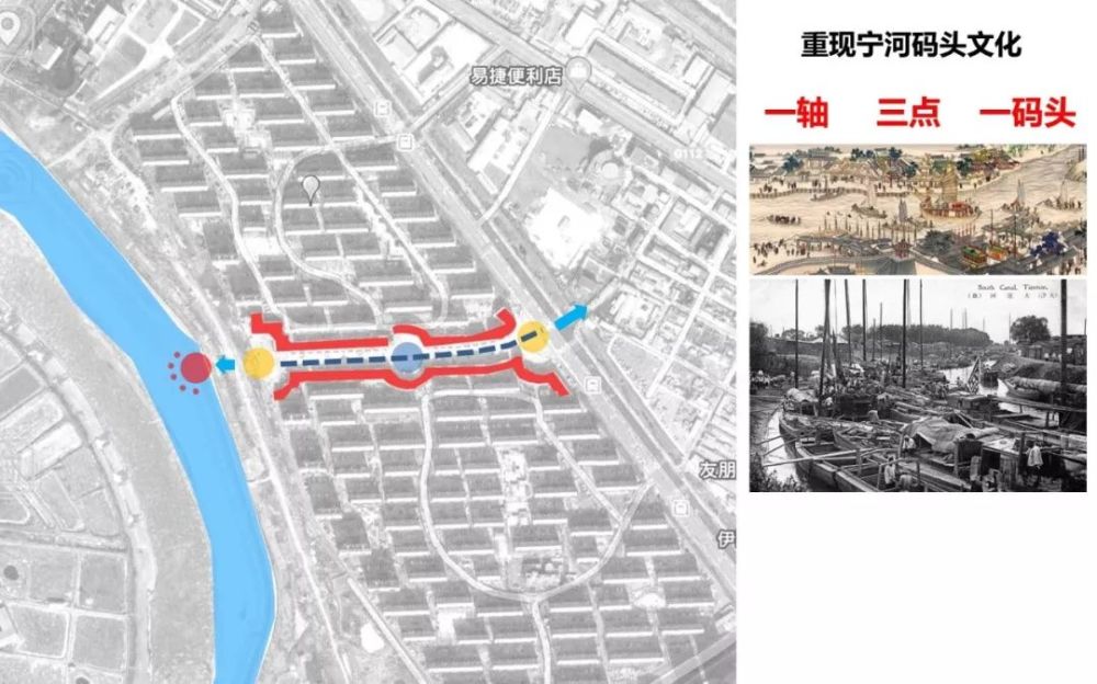 芦台镇人口_撤镇建街 芦台镇 这一地名成为历史(3)
