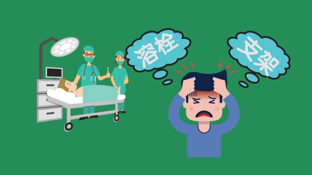 菁准健康:发生急性心肌梗塞后,首选支架手术还是溶栓手术