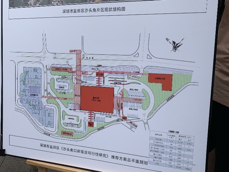 深圳沙头角口岸重建后或将实行一地两检,货检将关闭