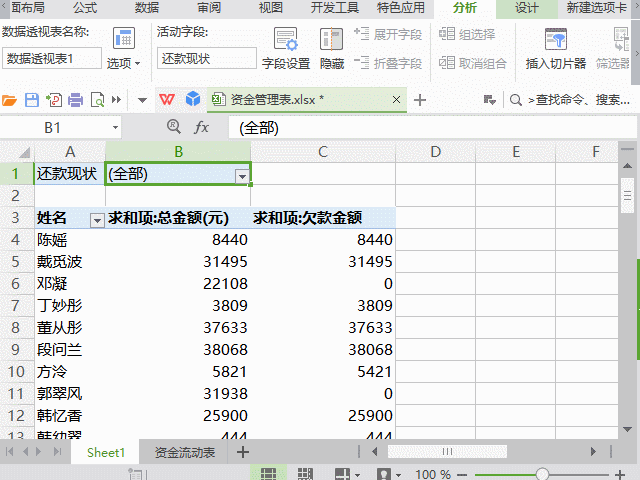 excel总表录入,分表自动更新,只要数据透视表和一个快捷键