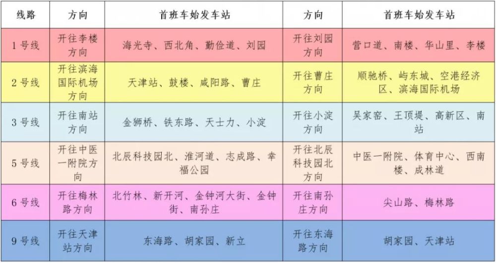 中医疼痛科运营计划，中医疼痛科运营计划怎么写