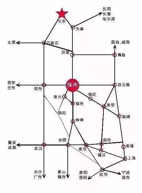 邳州高铁最新进展!"鸟巢"建筑已横跨沂河!