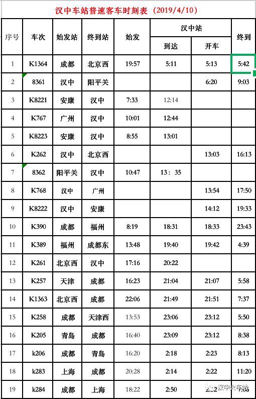 高速列车时刻表