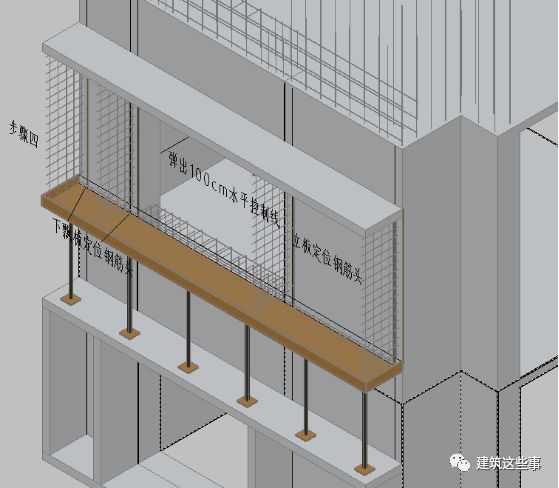 保证板边定位钢筋在线条上,间距500mm. 5.