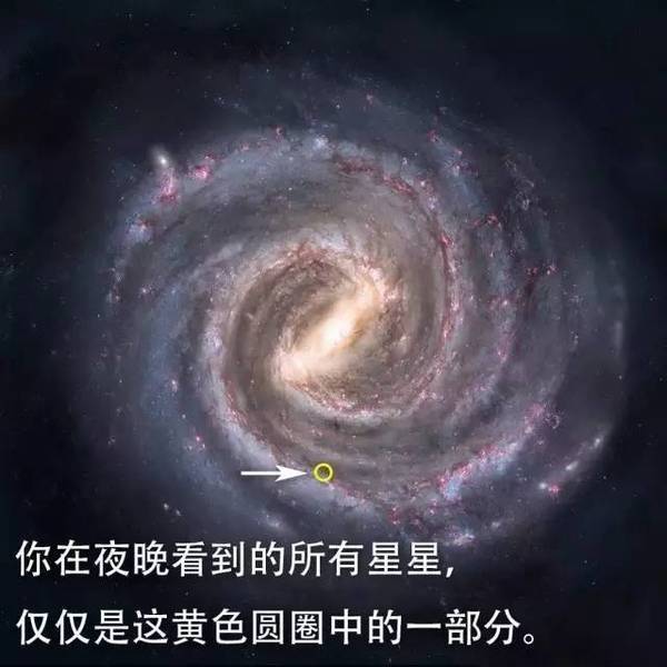 银河系的直径只有十万光年,而武仙-北冕座长城宽度超过100亿光年.