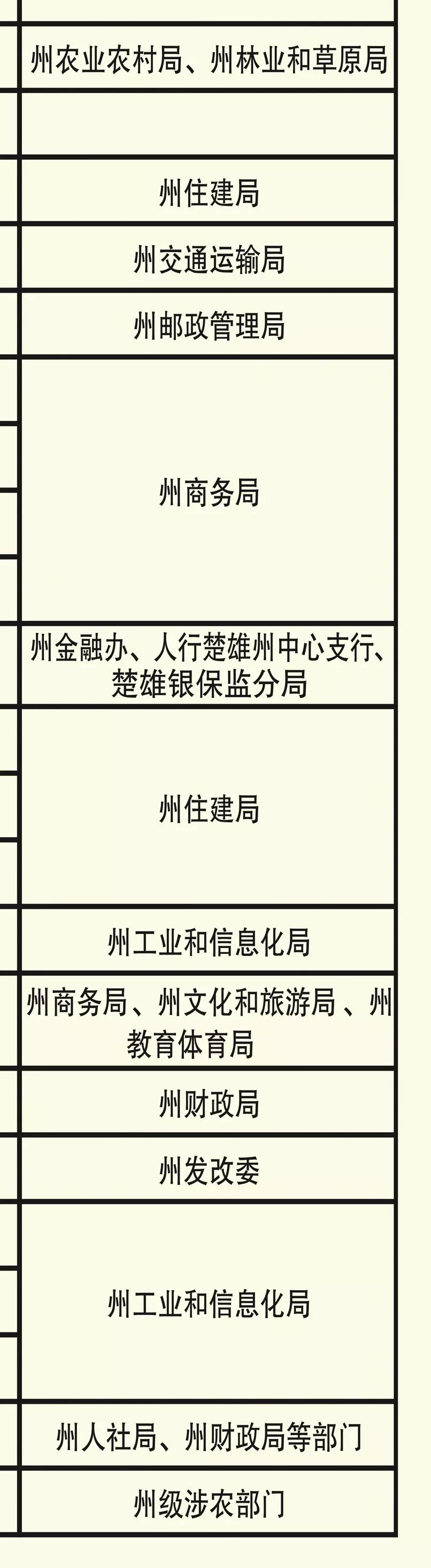 楚雄网站优化报价电话 腾讯网