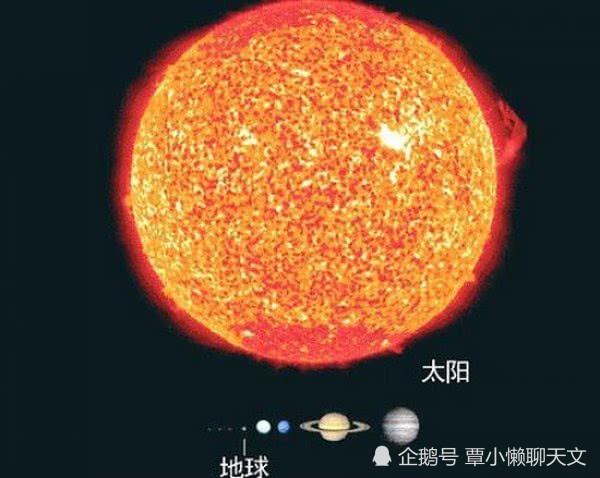 太阳,宇宙,行星,天体,物种