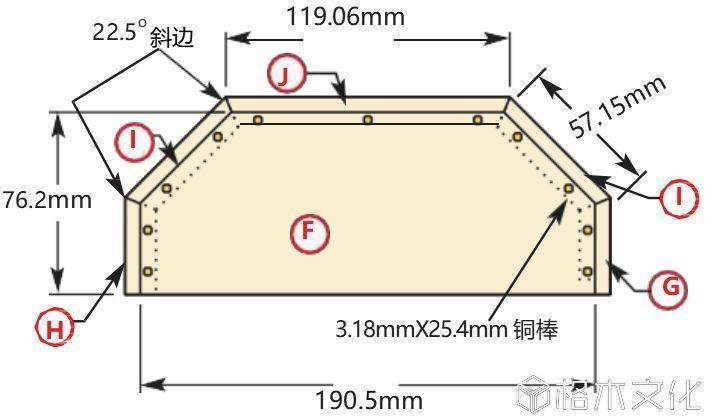 箱盖结构图