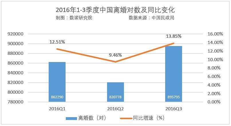 四川人口数量_四川省汶川县地震重灾区人口分布-四川省汶川县地震影响灾情遥(2)