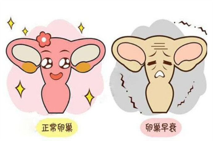 月经推迟的女性,都有这个共性,3个方法,让月经准时又规律!