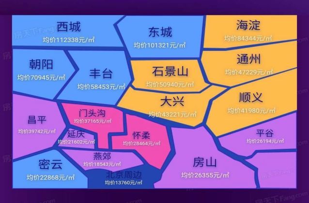 这个“城”前景超想象，粤港澳大湾区置业正当时，11城如何选？