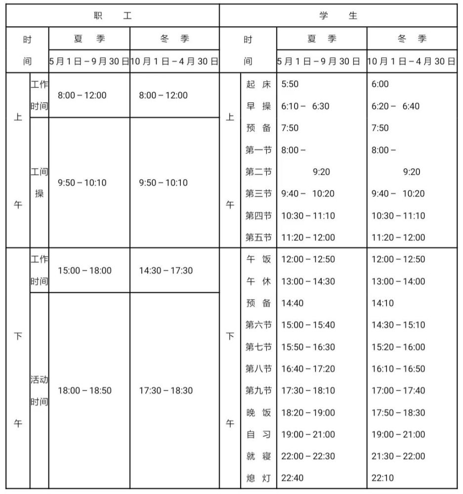 新乡医学院作息时间表