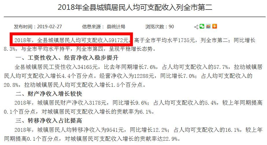 人均购房贷款_购房贷款合同(2)