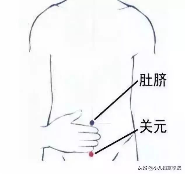 小儿推拿调理缓解腹痛