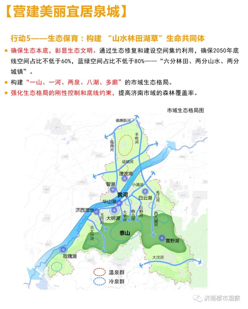 重磅:济南城市发展战略规划出炉!自贸区,科创走廊,米字高铁