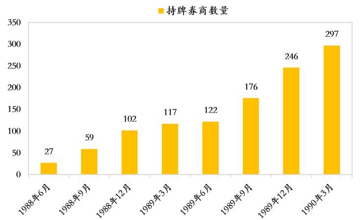 台湾养老金占GDP_房地产市值超300万亿 专家呼吁 财富该 搬家 到养老金上