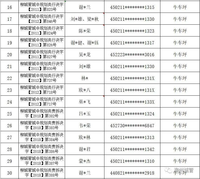 几百户人口_人口普查(2)