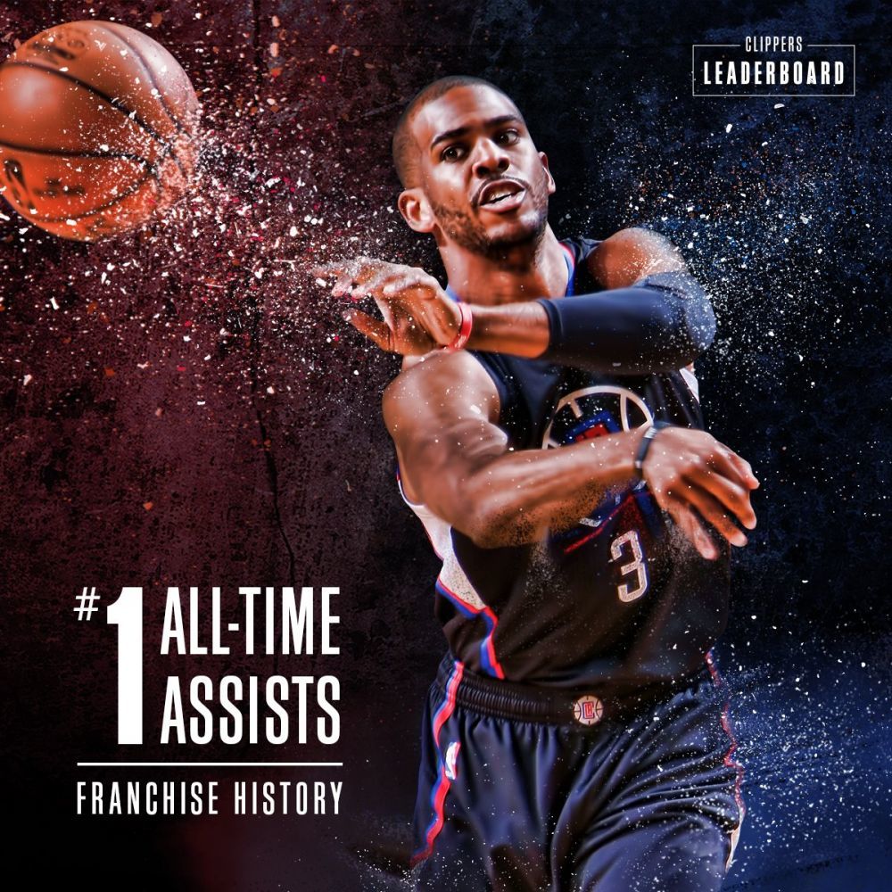 杜兰特,克里斯保罗,nba,利拉德,球星