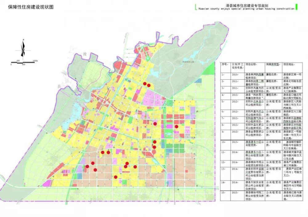 滑县县城住房建设未来如何规划?