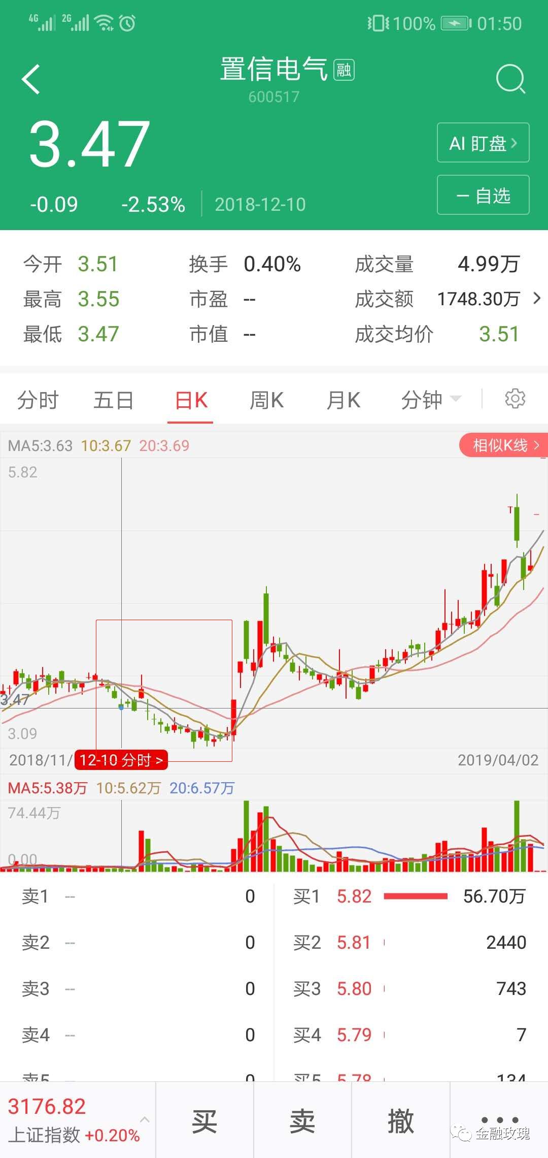 尤其是你选了还不很确定,或者同时要看多支股票,有点看不过来的情况下