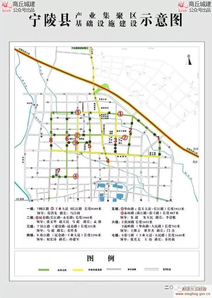 商丘市宁陵县城乡总体规划