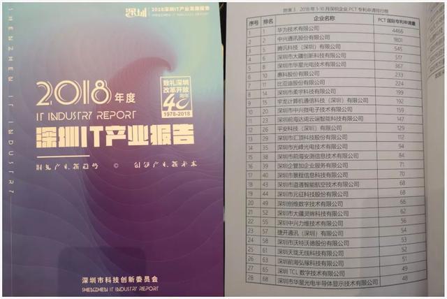 柔宇科技刘自鸿：柔性电子有助于打破物理空间限制，让万物互联-科记汇