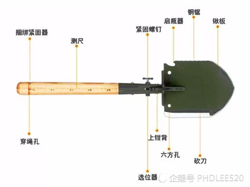 既能煎蛋,又能干仗!部队工兵锹到底是啥神器?