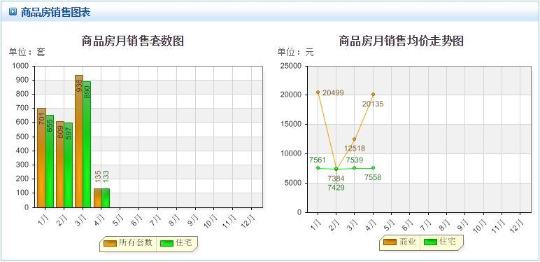 六安五县GDP产量_六安市区县分布图