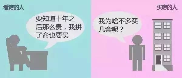 【等不起】十年，看房人与买房人的对比，惊呆了！