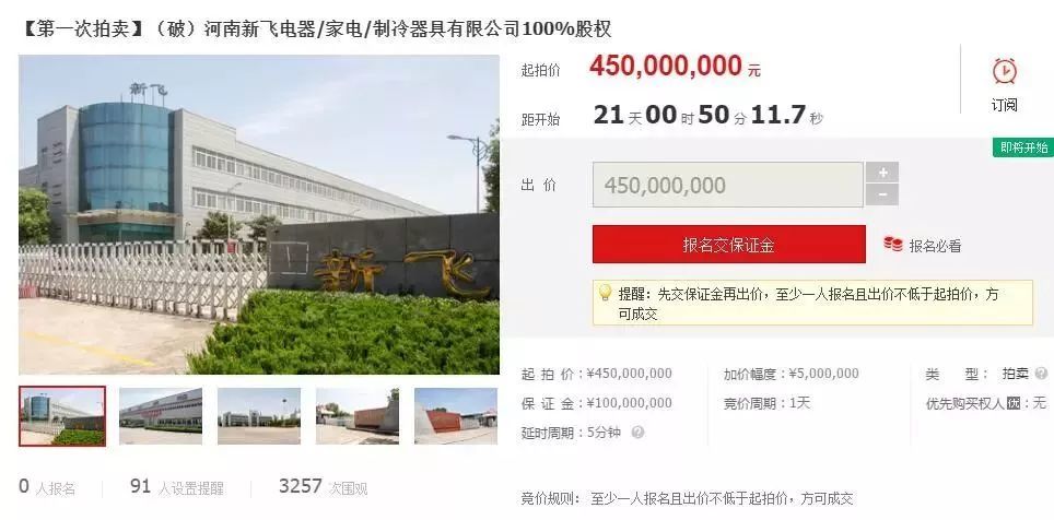 阿里拍卖·司法平台上挂出河南新飞电器/家电/制冷器具有限公司股份
