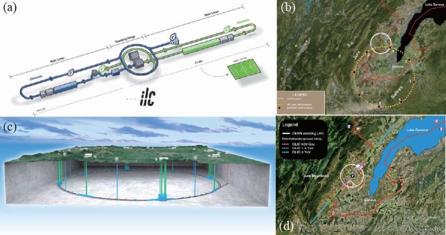 环形正负电子对撞机:物理、技术以及现状