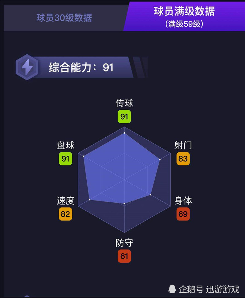 《实况足球》国际服洛塞尔索介绍,皇家贝蒂斯