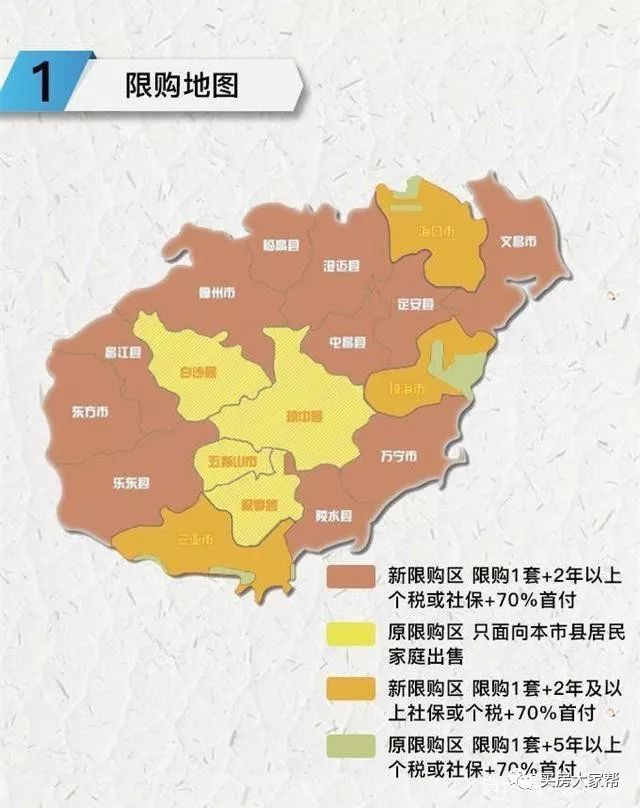 海南人口迁移政策_海南限购政策2021最新